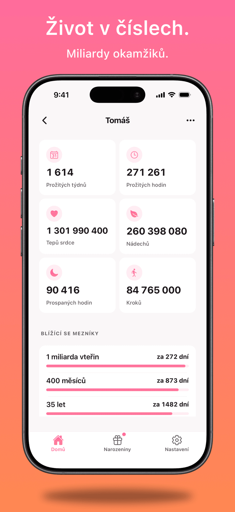 Pro navždy za 1,99 $ - jednorázová platba, nikdy nic víc