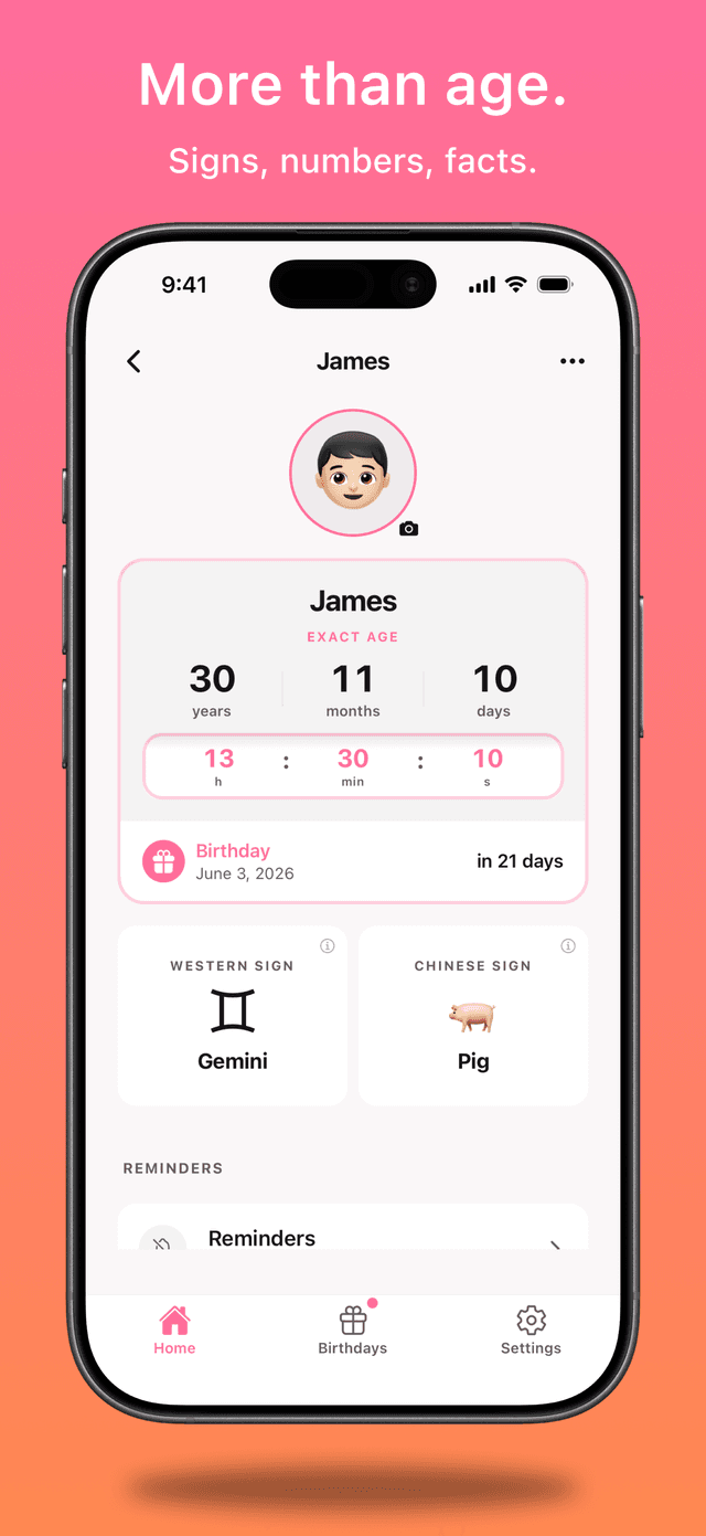Zodiac, milestones and life in numbers