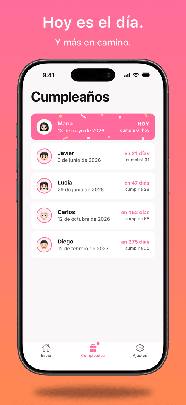 Los cumpleaños de los tuyos, ordenados por el próximo