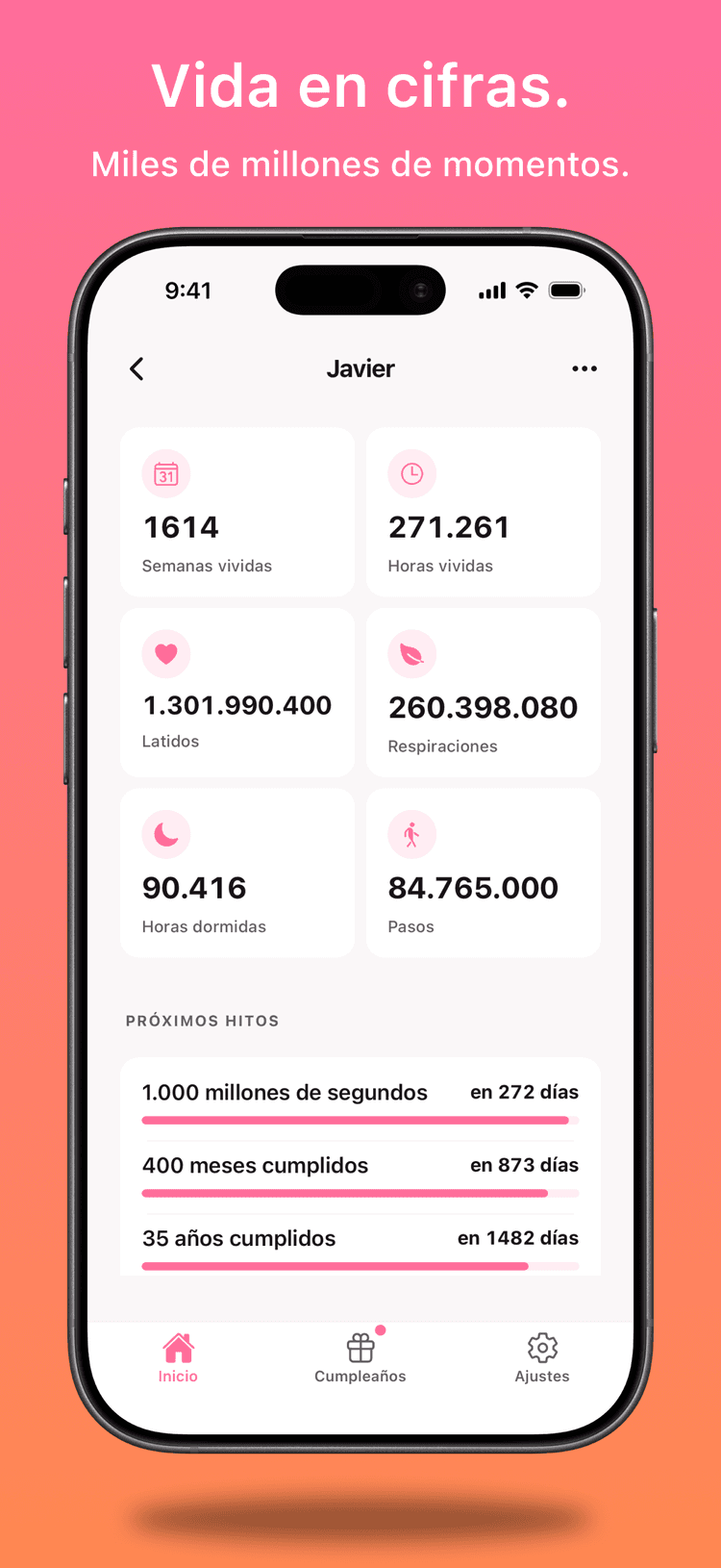 Pro de por vida - un solo pago, para siempre